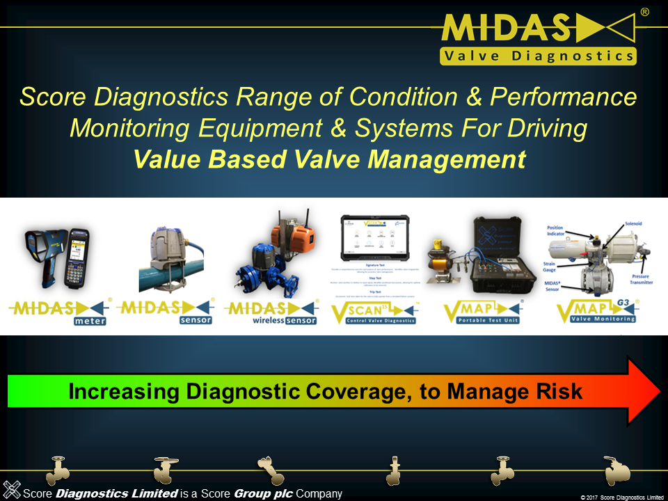 Midas Valve Diagnostics Valve Condition And Performance Monitoring Coverage